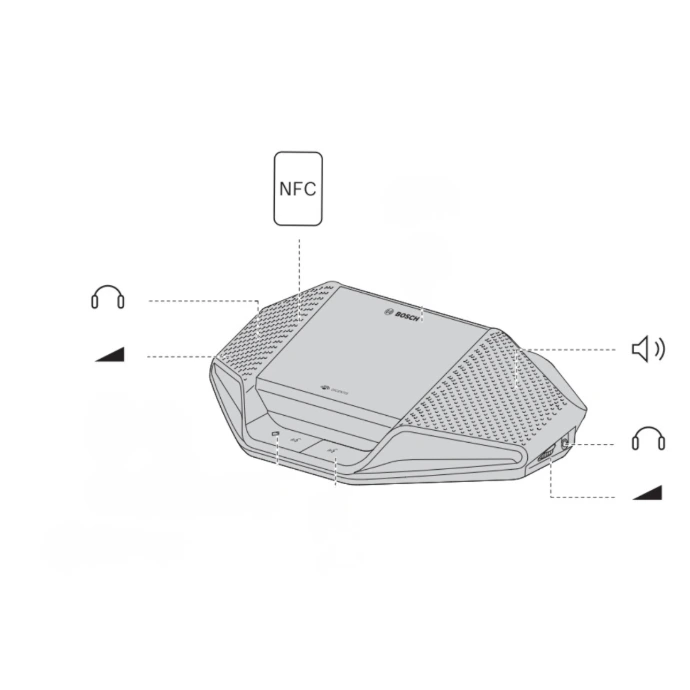 Bosch DCNM-DE discussion device with 4.3-inch touchscreen, NFC reader and headphone sockets
