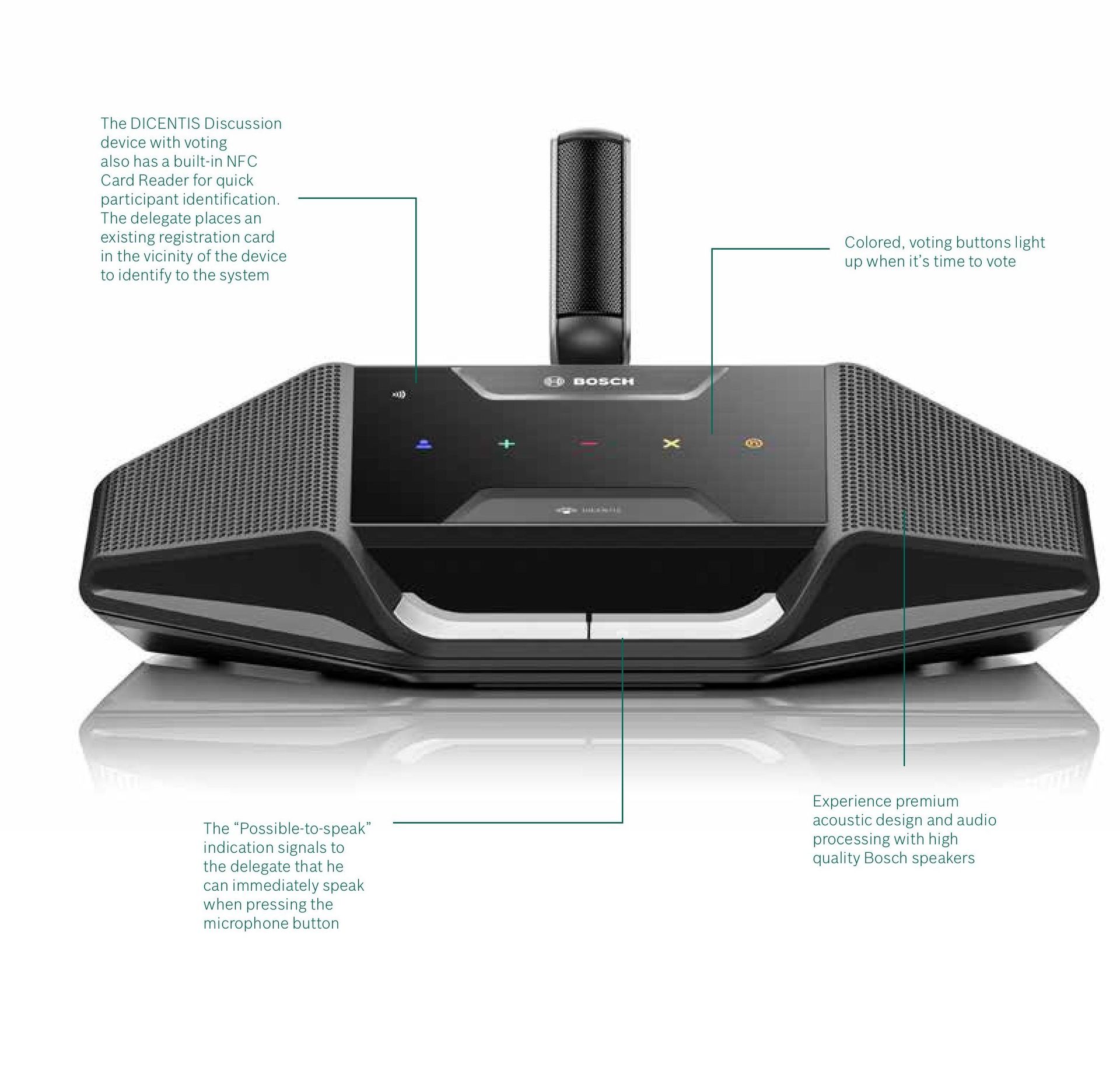 Bosch DCNM-DVT discussion device: five voting buttons and NFC reader