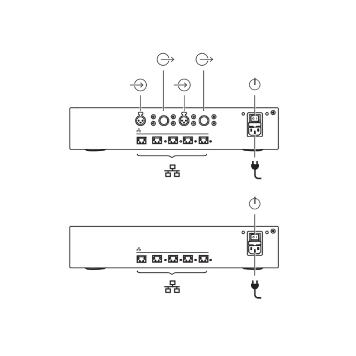 Bosch DCNM-PS2 rear panel Ethernet and power connections