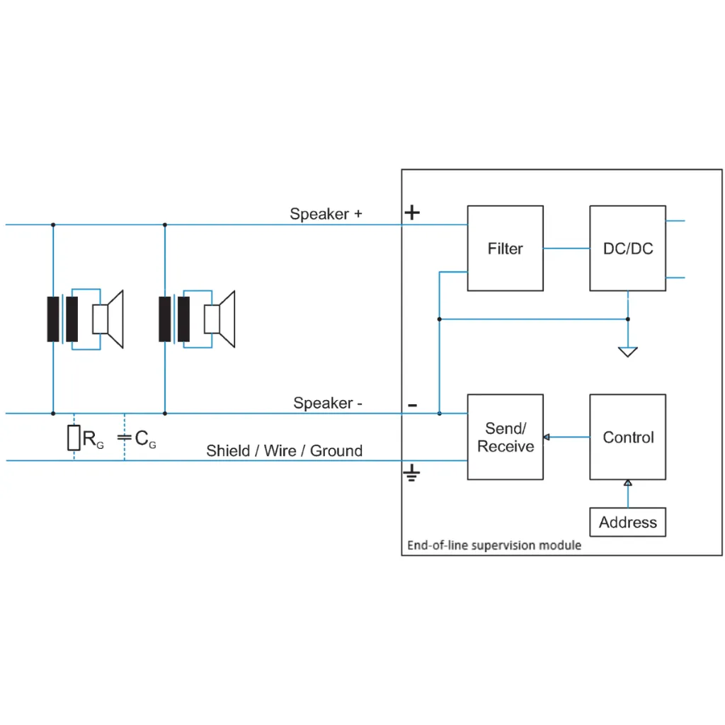 Bosch-PVA-1WEOL-End-of-Line-Supervision-Module - Esco.webp