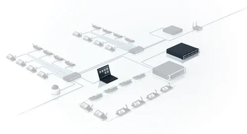 Bosch DCNM-LSDU DICENTIS dual use license
